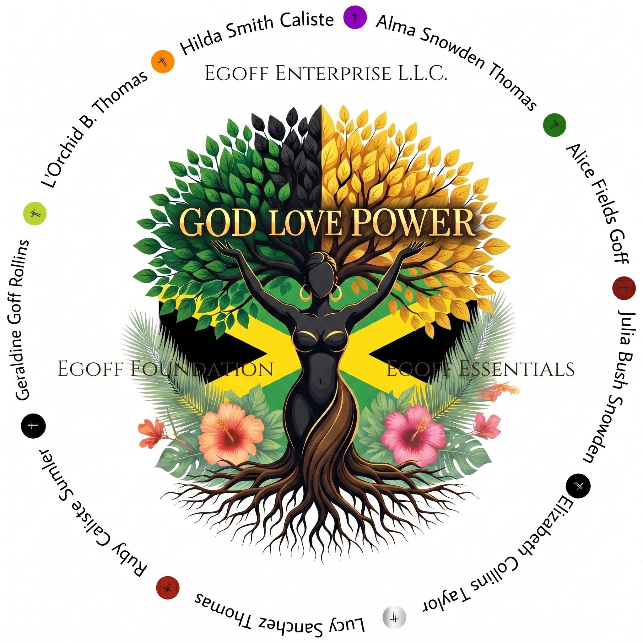 EGOFF Essentials — Tree of Life Logo